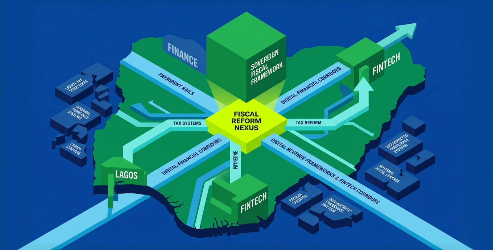 Nigeria: Oyedele at Finance, a Constructive Signal for Fintech Infrastructure